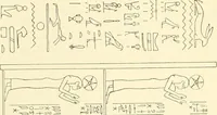 Picture 347 of 543 from Catalogue des monuments et inscriptions de l'Égypte antique / publié sous les auspices de S.A. Abbas II Helmi par la direction générale du Service des antiquités [de l'Égypte] ; par J. de Morgan, U. Bouriant, G. Legrain, G. Jéquier, A. Barsanti (1894), leaf 279