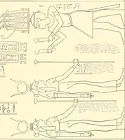 Picture 431 of 543 from Catalogue des monuments et inscriptions de l'Égypte antique / publié sous les auspices de S.A. Abbas II Helmi par la direction générale du Service des antiquités [de l'Égypte] ; par J. de Morgan, U. Bouriant, G. Legrain, G. Jéquier, A. Barsanti (1894), leaf 326