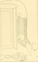 Picture 447 of 543 from Catalogue des monuments et inscriptions de l'Égypte antique / publié sous les auspices de S.A. Abbas II Helmi par la direction générale du Service des antiquités [de l'Égypte] ; par J. de Morgan, U. Bouriant, G. Legrain, G. Jéquier, A. Barsanti (1894), leaf 335