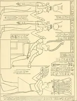 Picture 472 of 543 from Catalogue des monuments et inscriptions de l'Égypte antique / publié sous les auspices de S.A. Abbas II Helmi par la direction générale du Service des antiquités [de l'Égypte] ; par J. de Morgan, U. Bouriant, G. Legrain, G. Jéquier, A. Barsanti (1894), leaf 351
