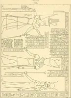 Picture 490 of 543 from Catalogue des monuments et inscriptions de l'Égypte antique / publié sous les auspices de S.A. Abbas II Helmi par la direction générale du Service des antiquités [de l'Égypte] ; par J. de Morgan, U. Bouriant, G. Legrain, G. Jéquier, A. Barsanti (1894), leaf 361