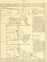 An illustration from Catalogue des monuments et inscriptions de l'Égypte antique / publié sous les auspices de S.A. Abbas II Helmi par la direction générale du Service des antiquités [de l'Égypte] ; par J. de Morgan, U. Bouriant, G. Legrain, G. Jéquier, A. Barsanti (1894)