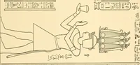 An illustration from Catalogue des monuments et inscriptions de l'Égypte antique / publié sous les auspices de S.A. Abbas II Helmi par la direction générale du Service des antiquités [de l'Égypte] ; par J. de Morgan, U. Bouriant, G. Legrain, G. Jéquier, A. Barsanti (1894)
