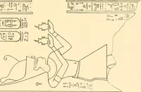 Picture 522 of 543 from Catalogue des monuments et inscriptions de l'Égypte antique / publié sous les auspices de S.A. Abbas II Helmi par la direction générale du Service des antiquités [de l'Égypte] ; par J. de Morgan, U. Bouriant, G. Legrain, G. Jéquier, A. Barsanti (1894), leaf 388