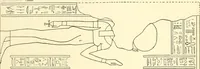 Picture 27 of 543 from Catalogue des monuments et inscriptions de l'Égypte antique / publié sous les auspices de S.A. Abbas II Helmi par la direction générale du Service des antiquités [de l'Égypte] ; par J. de Morgan, U. Bouriant, G. Legrain, G. Jéquier, A. Barsanti (1894), leaf 39