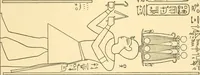 An illustration from Catalogue des monuments et inscriptions de l'Égypte antique / publié sous les auspices de S.A. Abbas II Helmi par la direction générale du Service des antiquités [de l'Égypte] ; par J. de Morgan, U. Bouriant, G. Legrain, G. Jéquier, A. Barsanti (1894)