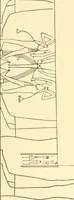 An illustration from Catalogue des monuments et inscriptions de l'Égypte antique / publié sous les auspices de S.A. Abbas II Helmi par la direction générale du Service des antiquités [de l'Égypte] ; par J. de Morgan, U. Bouriant, G. Legrain, G. Jéquier, A. Barsanti (1894)
