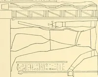 Picture 40 of 543 from Catalogue des monuments et inscriptions de l'Égypte antique / publié sous les auspices de S.A. Abbas II Helmi par la direction générale du Service des antiquités [de l'Égypte] ; par J. de Morgan, U. Bouriant, G. Legrain, G. Jéquier, A. Barsanti (1894), leaf 51