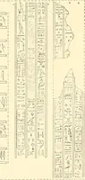 An illustration from Catalogue des monuments et inscriptions de l'Égypte antique / publié sous les auspices de S.A. Abbas II Helmi par la direction générale du Service des antiquités [de l'Égypte] ; par J. de Morgan, U. Bouriant, G. Legrain, G. Jéquier, A. Barsanti (1894)