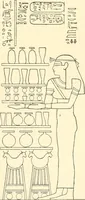 Picture 84 of 543 from Catalogue des monuments et inscriptions de l'Égypte antique / publié sous les auspices de S.A. Abbas II Helmi par la direction générale du Service des antiquités [de l'Égypte] ; par J. de Morgan, U. Bouriant, G. Legrain, G. Jéquier, A. Barsanti (1894), leaf 82