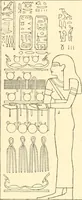 Picture 87 of 543 from Catalogue des monuments et inscriptions de l'Égypte antique / publié sous les auspices de S.A. Abbas II Helmi par la direction générale du Service des antiquités [de l'Égypte] ; par J. de Morgan, U. Bouriant, G. Legrain, G. Jéquier, A. Barsanti (1894), leaf 84