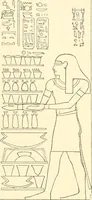 Picture 88 of 543 from Catalogue des monuments et inscriptions de l'Égypte antique / publié sous les auspices de S.A. Abbas II Helmi par la direction générale du Service des antiquités [de l'Égypte] ; par J. de Morgan, U. Bouriant, G. Legrain, G. Jéquier, A. Barsanti (1894), leaf 84