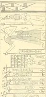 Picture 91 of 543 from Catalogue des monuments et inscriptions de l'Égypte antique / publié sous les auspices de S.A. Abbas II Helmi par la direction générale du Service des antiquités [de l'Égypte] ; par J. de Morgan, U. Bouriant, G. Legrain, G. Jéquier, A. Barsanti (1894), leaf 86