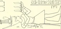 An illustration from Catalogue des monuments et inscriptions de l'Égypte antique / publié sous les auspices de S.A. Abbas II Helmi par la direction générale du Service des antiquités [de l'Égypte] ; par J. de Morgan, U. Bouriant, G. Legrain, G. Jéquier, A. Barsanti (1894)