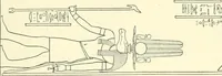 An illustration from Catalogue des monuments et inscriptions de l'Égypte antique / publié sous les auspices de S.A. Abbas II Helmi par la direction générale du Service des antiquités [de l'Égypte] ; par J. de Morgan, U. Bouriant, G. Legrain, G. Jéquier, A. Barsanti (1894)