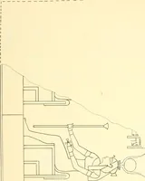 Picture 5 of 210 from Catalogue des monuments et inscriptions de l'Égypte antique / publié sous les auspices de S.A. Abbas II Helmi par la direction générale du Service des antiquités [de l'Égypte] ; par J. de Morgan, U. Bouriant, G. Legrain, G. Jéquier, A. Barsanti (1894), leaf 11