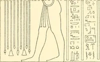 Picture 198 of 210 from Catalogue des monuments et inscriptions de l'Égypte antique / publié sous les auspices de S.A. Abbas II Helmi par la direction générale du Service des antiquités [de l'Égypte] ; par J. de Morgan, U. Bouriant, G. Legrain, G. Jéquier, A. Barsanti (1894), leaf 130