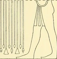 An illustration from Catalogue des monuments et inscriptions de l'Égypte antique / publié sous les auspices de S.A. Abbas II Helmi par la direction générale du Service des antiquités [de l'Égypte] ; par J. de Morgan, U. Bouriant, G. Legrain, G. Jéquier, A. Barsanti (1894)