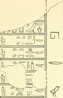 Picture 12 of 210 from Catalogue des monuments et inscriptions de l'Égypte antique / publié sous les auspices de S.A. Abbas II Helmi par la direction générale du Service des antiquités [de l'Égypte] ; par J. de Morgan, U. Bouriant, G. Legrain, G. Jéquier, A. Barsanti (1894), leaf 17