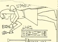 Picture 43 of 210 from Catalogue des monuments et inscriptions de l'Égypte antique / publié sous les auspices de S.A. Abbas II Helmi par la direction générale du Service des antiquités [de l'Égypte] ; par J. de Morgan, U. Bouriant, G. Legrain, G. Jéquier, A. Barsanti (1894), leaf 40