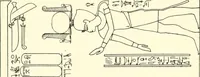 Picture 52 of 210 from Catalogue des monuments et inscriptions de l'Égypte antique / publié sous les auspices de S.A. Abbas II Helmi par la direction générale du Service des antiquités [de l'Égypte] ; par J. de Morgan, U. Bouriant, G. Legrain, G. Jéquier, A. Barsanti (1894), leaf 46