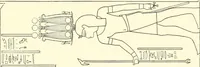 Picture 76 of 210 from Catalogue des monuments et inscriptions de l'Égypte antique / publié sous les auspices de S.A. Abbas II Helmi par la direction générale du Service des antiquités [de l'Égypte] ; par J. de Morgan, U. Bouriant, G. Legrain, G. Jéquier, A. Barsanti (1894), leaf 58