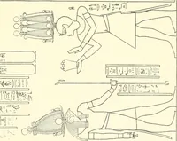An illustration from Catalogue des monuments et inscriptions de l'Égypte antique / publié sous les auspices de S.A. Abbas II Helmi par la direction générale du Service des antiquités [de l'Égypte] ; par J. de Morgan, U. Bouriant, G. Legrain, G. Jéquier, A. Barsanti (1894)