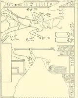 Picture 95 of 210 from Catalogue des monuments et inscriptions de l'Égypte antique / publié sous les auspices de S.A. Abbas II Helmi par la direction générale du Service des antiquités [de l'Égypte] ; par J. de Morgan, U. Bouriant, G. Legrain, G. Jéquier, A. Barsanti (1894), leaf 67