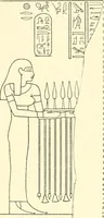 Picture 117 of 210 from Catalogue des monuments et inscriptions de l'Égypte antique / publié sous les auspices de S.A. Abbas II Helmi par la direction générale du Service des antiquités [de l'Égypte] ; par J. de Morgan, U. Bouriant, G. Legrain, G. Jéquier, A. Barsanti (1894), leaf 79