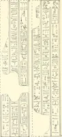 An illustration from Catalogue des monuments et inscriptions de l'Égypte antique / publié sous les auspices de S.A. Abbas II Helmi par la direction générale du Service des antiquités [de l'Égypte] ; par J. de Morgan, U. Bouriant, G. Legrain, G. Jéquier, A. Barsanti (1894)