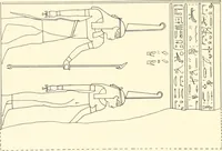 An illustration from Catalogue des monuments et inscriptions de l'Égypte antique / publié sous les auspices de S.A. Abbas II Helmi par la direction générale du Service des antiquités [de l'Égypte] ; par J. de Morgan, U. Bouriant, G. Legrain, G. Jéquier, A. Barsanti (1894)