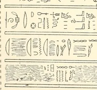 An illustration from Catalogue des monuments et inscriptions de l'Égypte antique / publié sous les auspices de S.A. Abbas II Helmi par la direction générale du Service des antiquités [de l'Égypte] ; par J. de Morgan, U. Bouriant, G. Legrain, G. Jéquier, A. Barsanti (1894)