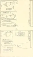 An illustration from Catalogue des monuments et inscriptions de l'Égypte antique / publié sous les auspices de S.A. Abbas II Helmi par la direction générale du Service des antiquités [de l'Égypte] ; par J. de Morgan, U. Bouriant, G. Legrain, G. Jéquier, A. Barsanti (1894)