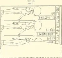 An illustration from Catalogue des monuments et inscriptions de l'Égypte antique / publié sous les auspices de S.A. Abbas II Helmi par la direction générale du Service des antiquités [de l'Égypte] ; par J. de Morgan, U. Bouriant, G. Legrain, G. Jéquier, A. Barsanti (1894)