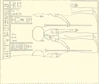 An illustration from Catalogue des monuments et inscriptions de l'Égypte antique / publié sous les auspices de S.A. Abbas II Helmi par la direction générale du Service des antiquités [de l'Égypte] ; par J. de Morgan, U. Bouriant, G. Legrain, G. Jéquier, A. Barsanti (1894)
