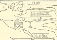 An illustration from Catalogue des monuments et inscriptions de l'Égypte antique / publié sous les auspices de S.A. Abbas II Helmi par la direction générale du Service des antiquités [de l'Égypte] ; par J. de Morgan, U. Bouriant, G. Legrain, G. Jéquier, A. Barsanti (1894)
