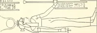 An illustration from Catalogue des monuments et inscriptions de l'Égypte antique / publié sous les auspices de S.A. Abbas II Helmi par la direction générale du Service des antiquités [de l'Égypte] ; par J. de Morgan, U. Bouriant, G. Legrain, G. Jéquier, A. Barsanti (1894)