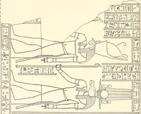 An illustration from Catalogue des monuments et inscriptions de l'Égypte antique / publié sous les auspices de S.A. Abbas II Helmi par la direction générale du Service des antiquités [de l'Égypte] ; par J. de Morgan, U. Bouriant, G. Legrain, G. Jéquier, A. Barsanti (1894)