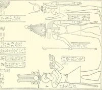 An illustration from Catalogue des monuments et inscriptions de l'Égypte antique / publié sous les auspices de S.A. Abbas II Helmi par la direction générale du Service des antiquités [de l'Égypte] ; par J. de Morgan, U. Bouriant, G. Legrain, G. Jéquier, A. Barsanti (1894)