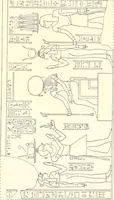 An illustration from Catalogue des monuments et inscriptions de l'Égypte antique / publié sous les auspices de S.A. Abbas II Helmi par la direction générale du Service des antiquités [de l'Égypte] ; par J. de Morgan, U. Bouriant, G. Legrain, G. Jéquier, A. Barsanti (1894)