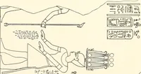 An illustration from Catalogue des monuments et inscriptions de l'Égypte antique / publié sous les auspices de S.A. Abbas II Helmi par la direction générale du Service des antiquités [de l'Égypte] ; par J. de Morgan, U. Bouriant, G. Legrain, G. Jéquier, A. Barsanti (1894)