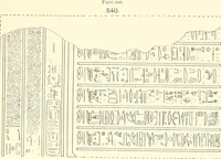 An illustration from Catalogue des monuments et inscriptions de l'Égypte antique / publié sous les auspices de S.A. Abbas II Helmi par la direction générale du Service des antiquités [de l'Égypte] ; par J. de Morgan, U. Bouriant, G. Legrain, G. Jéquier, A. Barsanti (1894)