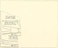 An illustration from Catalogue des monuments et inscriptions de l'Égypte antique / publié sous les auspices de S.A. Abbas II Helmi par la direction générale du Service des antiquités [de l'Égypte] ; par J. de Morgan, U. Bouriant, G. Legrain, G. Jéquier, A. Barsanti (1894)