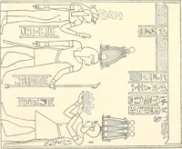 An illustration from Catalogue des monuments et inscriptions de l'Égypte antique / publié sous les auspices de S.A. Abbas II Helmi par la direction générale du Service des antiquités [de l'Égypte] ; par J. de Morgan, U. Bouriant, G. Legrain, G. Jéquier, A. Barsanti (1894)