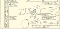 An illustration from Catalogue des monuments et inscriptions de l'Égypte antique / publié sous les auspices de S.A. Abbas II Helmi par la direction générale du Service des antiquités [de l'Égypte] ; par J. de Morgan, U. Bouriant, G. Legrain, G. Jéquier, A. Barsanti (1894)
