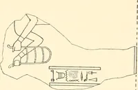 An illustration from Catalogue des monuments et inscriptions de l'Égypte antique / publié sous les auspices de S.A. Abbas II Helmi par la direction générale du Service des antiquités [de l'Égypte] ; par J. de Morgan, U. Bouriant, G. Legrain, G. Jéquier, A. Barsanti (1894)