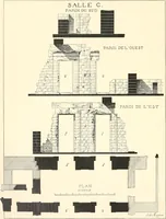 Picture 86 of 181 from Catalogue des monuments et inscriptions de l'Égypte antique / publié sous les auspices de S.A. Abbas II Helmi par la direction générale du Service des antiquités [de l'Égypte] ; par J. de Morgan, U. Bouriant, G. Legrain, G. Jéquier, A. Barsanti (1894), leaf 53
