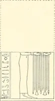 An illustration from Catalogue des monuments et inscriptions de l'Égypte antique / publié sous les auspices de S.A. Abbas II Helmi par la direction générale du Service des antiquités [de l'Égypte] ; par J. de Morgan, U. Bouriant, G. Legrain, G. Jéquier, A. Barsanti (1894)