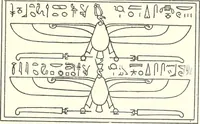An illustration from Catalogue des monuments et inscriptions de l'Égypte antique / publié sous les auspices de S.A. Abbas II Helmi par la direction générale du Service des antiquités [de l'Égypte] ; par J. de Morgan, U. Bouriant, G. Legrain, G. Jéquier, A. Barsanti (1894)