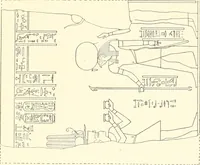 An illustration from Catalogue des monuments et inscriptions de l'Égypte antique / publié sous les auspices de S.A. Abbas II Helmi par la direction générale du Service des antiquités [de l'Égypte] ; par J. de Morgan, U. Bouriant, G. Legrain, G. Jéquier, A. Barsanti (1894)